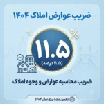 ضریب محاسبه عوارض و وجوه املاک در سال ۱۴۰۴